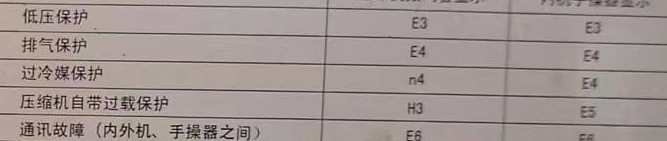 攸县空调电话在哪里找